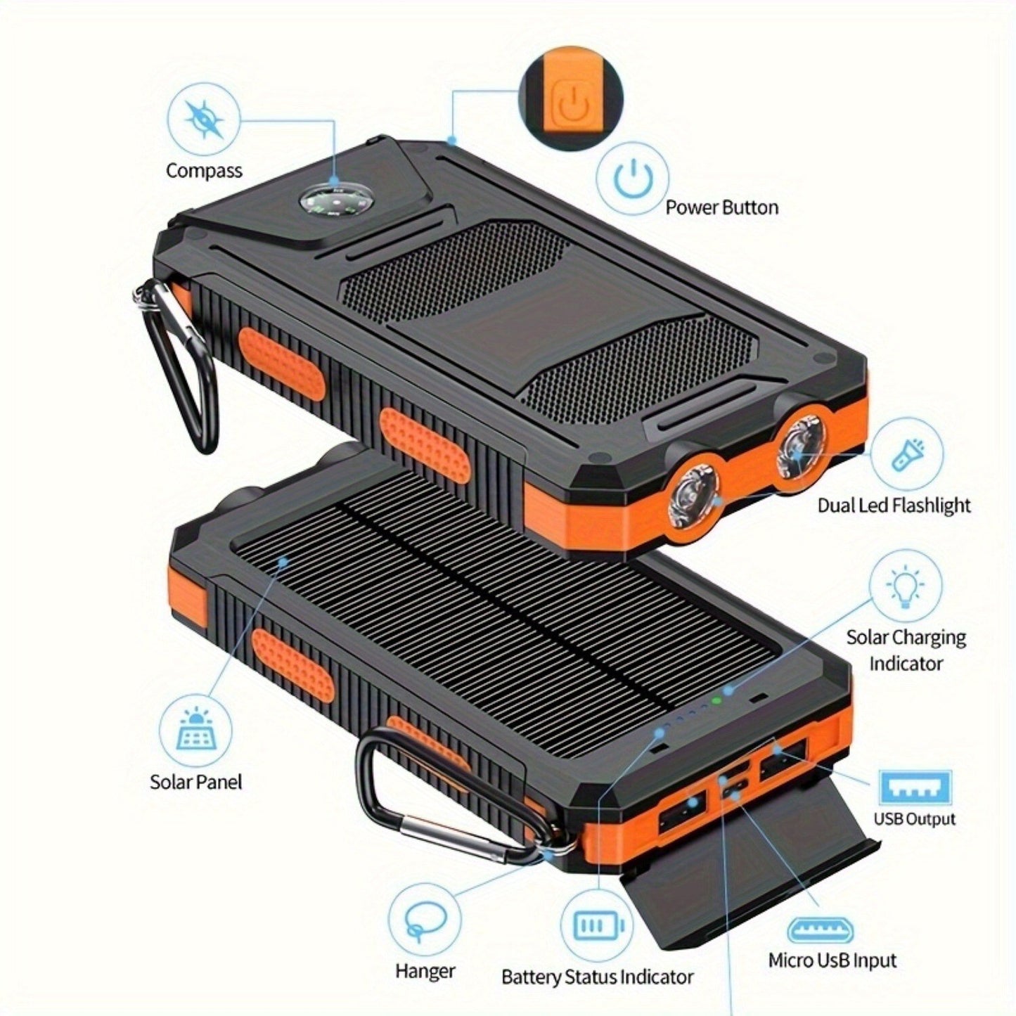 🔋 "20,000mAh Portable Solar Power Bank – Dual USB, iPhone & Android Compatible"
